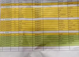 Jadual Pemeriksaan Gigi Balita