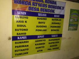 Jadual Ronda RT 16