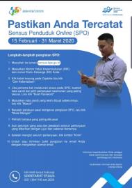 Informasi SP2020