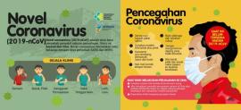 Informasi Seputaran Virus Corona