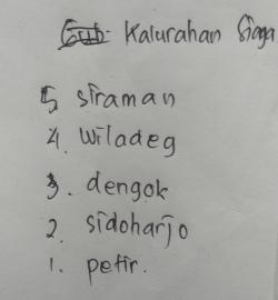 Kalurahan Dengok Ikuti Lomba AKB Mewakili Kapanewon Playen