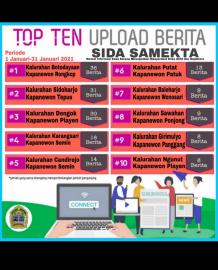 TOP TEN BERITA SID JANUARI 2021