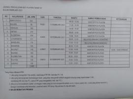 Jadual Pencairan BST