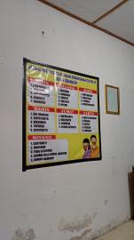 Jadual Posko Gugus Gugas