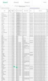 Permintaan Data Vaksin