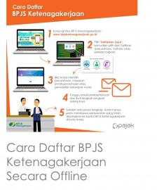 Cara Daftar BPJS Ketenagakerjaan