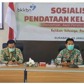 Persiapan Pendataan Keluarga 2021