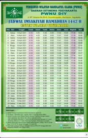 Jadual Imsakiyah Ramadhan 1442 H