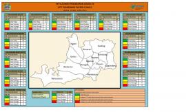 Zonasi Peta Covid-19 Kalurahan Dengok