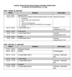 Rundown Acara Pelatihan Tenaga Terampil Konstruksi Oleh Dinas PUPR