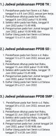 Jadual PPDB Online