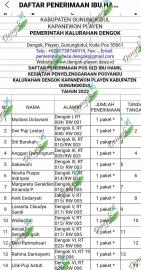 14 Ibu Hamil Dengok Terima Gizi Ibu Hamil