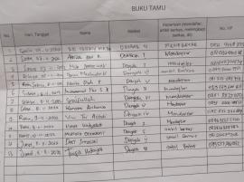 Hari ke 5 Pendaftaran Staf Kaur Danarta Kalurahan Dengok