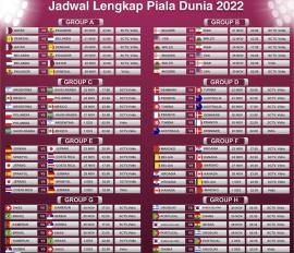 Jadual Piala Dunia