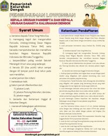 Info Pemkal Dengok (Woro-Woro) 